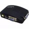 Conversor Video y S-Video a VGA