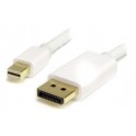 cable