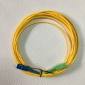 cable