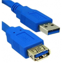 cable extension